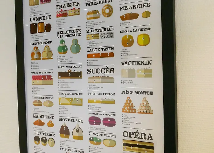 Hotel De France Quartier Latin 3*